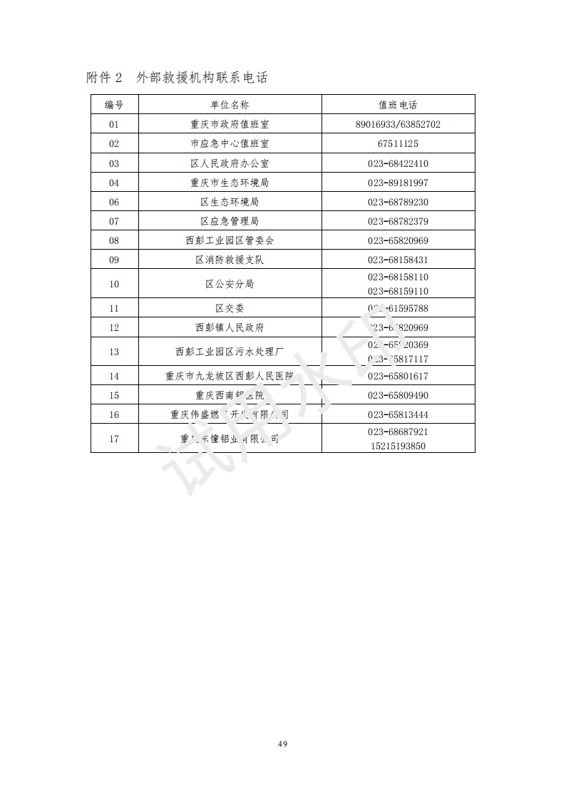 &#24320;&#20113;&#25163;&#26426;&#20837;&#21475;&#45;&#24320;&#20113;&#40;&#20013;&#22269;&#41;
